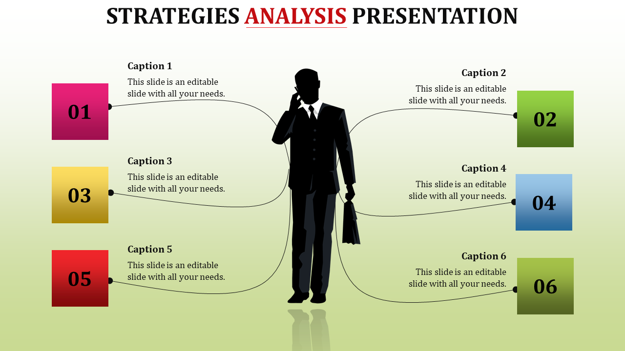 analysis ppt templates-strategies analysis